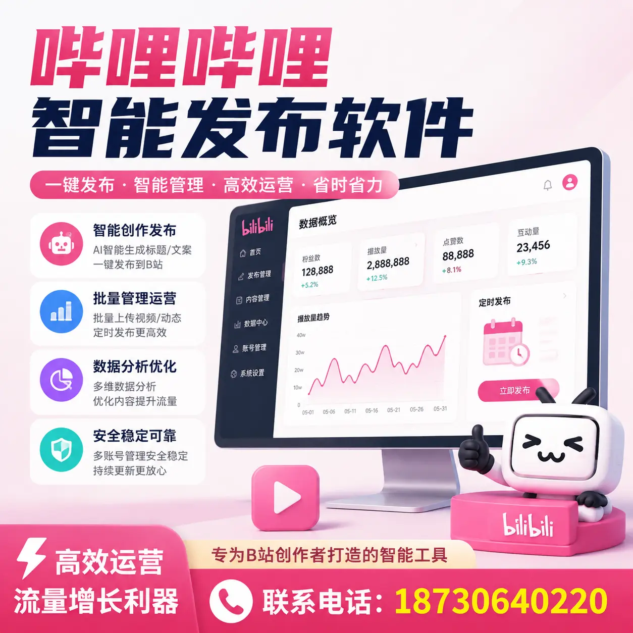 如何评估哔哩哔哩智能发布软件的ROI？上饶 企业必读